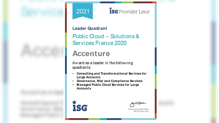 Leader Quadrant – Public Cloud – Solutions & Services France 2021